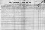 protok z zawodw